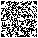 QR code with Millcreek Gardens contacts