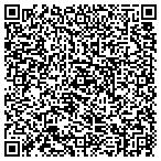 QR code with Smiths Fd Drg Center Fderal Cr Un contacts