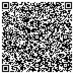 QR code with Industrial Products & Seals Co contacts