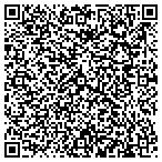 QR code with Gillies Strnsky Brems Smith PC contacts