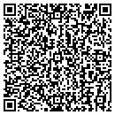 QR code with Parts Plus Of Kanab contacts