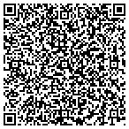 QR code with Parks & Recreation Department contacts