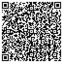 QR code with Sculptured Furn contacts