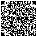 QR code with Tuxedo Junction contacts