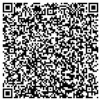 QR code with Center For Resource Management contacts