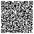 QR code with Pharmanex contacts