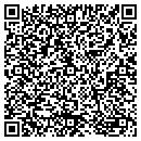 QR code with Citywide Vacuum contacts