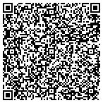 QR code with Pinnacle Risk Management Service contacts