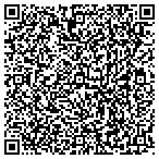 QR code with Salt Lake Cy Remote Encoding Center contacts