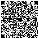 QR code with Mountnland Applied Tech Cllege contacts