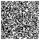 QR code with Modine Aftermarket Holdings contacts