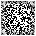QR code with International Investment Dev contacts