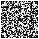 QR code with Marc N Sanders MD contacts