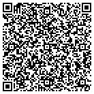 QR code with Range Masters Of Utah contacts