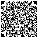 QR code with Miniblind Man contacts