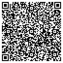 QR code with M H S Inc contacts