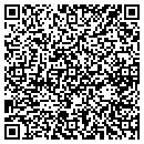 QR code with MONEYMART.COM contacts