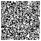 QR code with Mother Earth Landscape-Sprnklr contacts