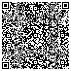 QR code with Import Car Service Of Smithfield contacts