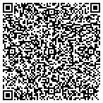 QR code with Raymond James Financial Service contacts