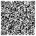 QR code with Mold Testing Service Inc contacts