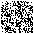 QR code with Middlesex Lawn and Garden Inc contacts