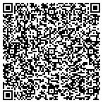 QR code with Southview United Methodist Charity contacts