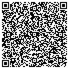 QR code with Mountain Lurel Montessori Schl contacts
