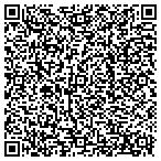 QR code with Integrated Medical Services PLC contacts