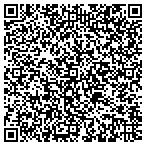 QR code with Salem Parks & Recreation Department contacts