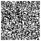 QR code with Sydenstricker United Methodist contacts