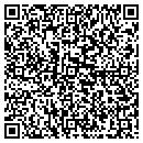 QR code with Blue Ridge Motor Lodge contacts