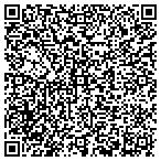 QR code with Gloucester Bicycle & Skate Shp contacts