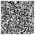 QR code with Strategic Resourse Management contacts