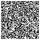 QR code with Motorcycle Insurance Agency contacts