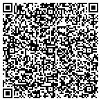 QR code with Innovative Technology Solution contacts