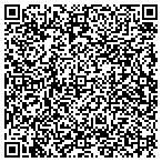 QR code with ServiceMaster Professional College contacts
