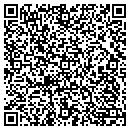 QR code with Media Institute contacts