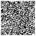 QR code with Carpenter's Home Improvements contacts