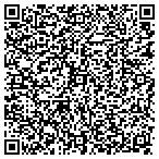 QR code with Margaret N Whitmore Appraisals contacts