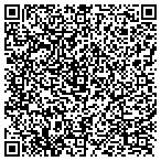 QR code with Piedmont and Renal Associates contacts