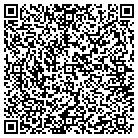 QR code with Mountain Top Christian Church contacts