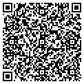 QR code with Koppers Co contacts