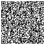 QR code with Richard Atack Construction LLC contacts
