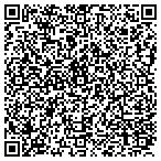 QR code with Penisula Pulmonary Associates contacts