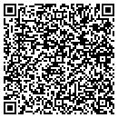 QR code with Master Cuts contacts