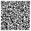 QR code with Luper Co contacts