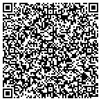 QR code with Council Of Community Service Inc contacts