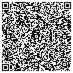 QR code with Management Consulting RES LLC contacts