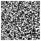 QR code with Sonny's Landscaping & Tree Service contacts